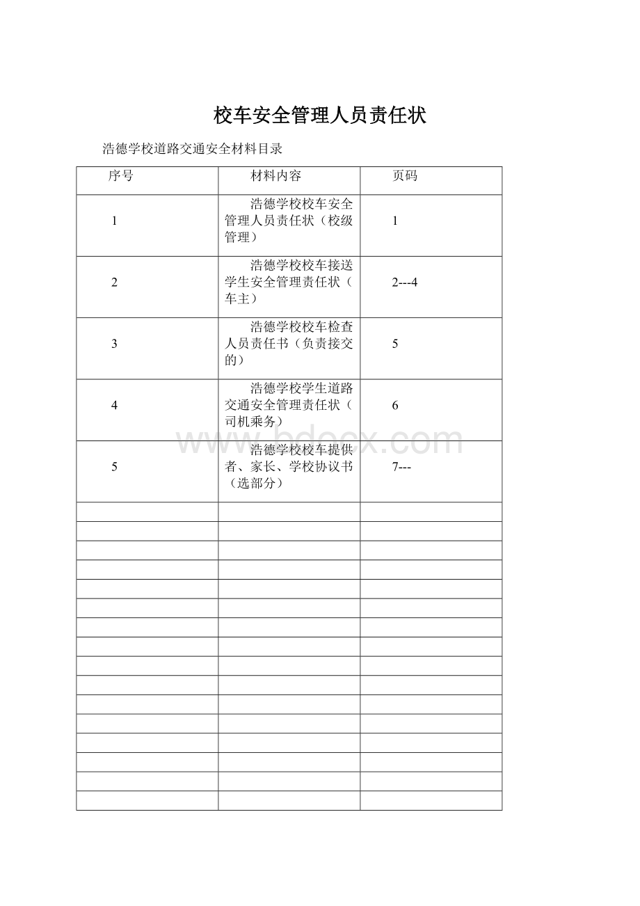 校车安全管理人员责任状Word文件下载.docx