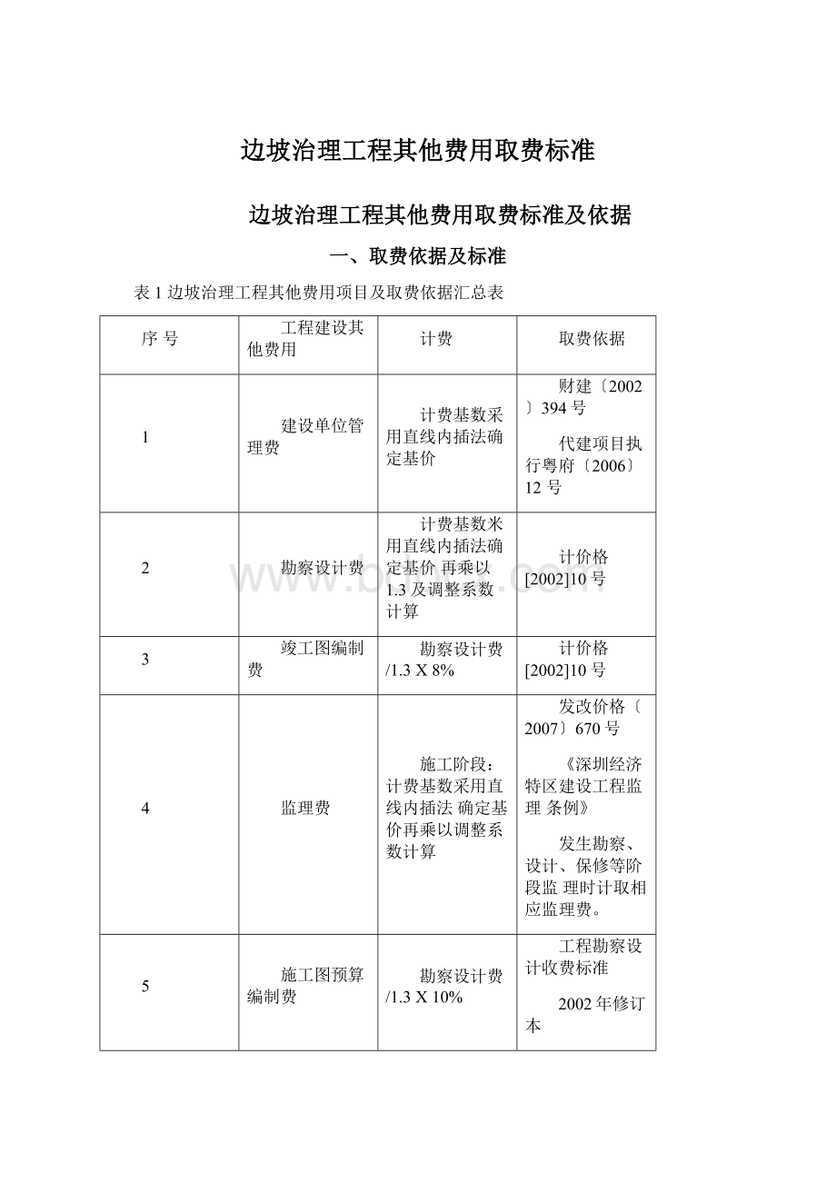 边坡治理工程其他费用取费标准.docx_第1页