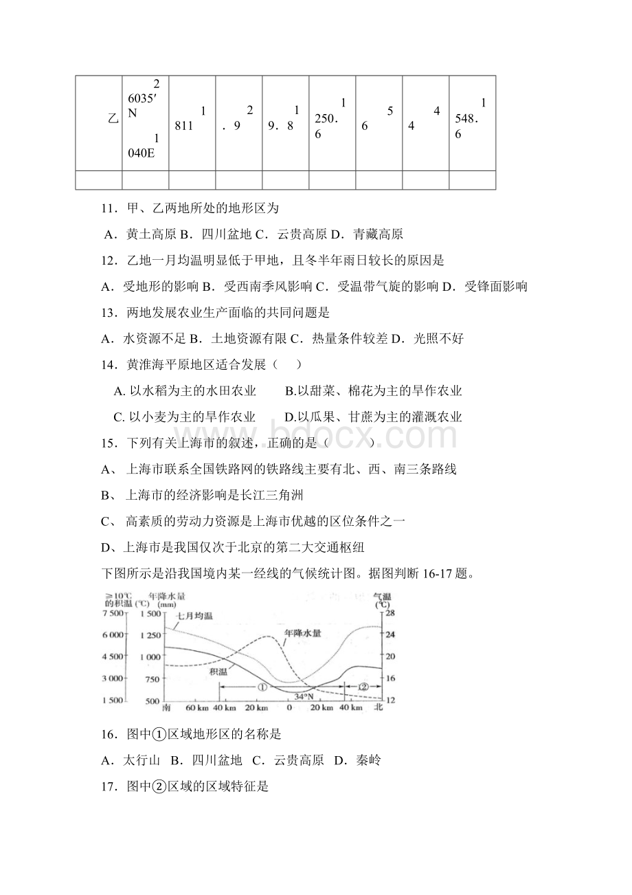 高二区域地理期末检测题及答案Word文档格式.docx_第3页