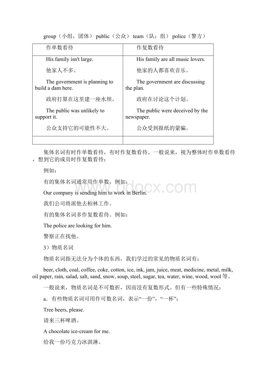 初三语法专题一名词Word文档下载推荐.docx_第2页