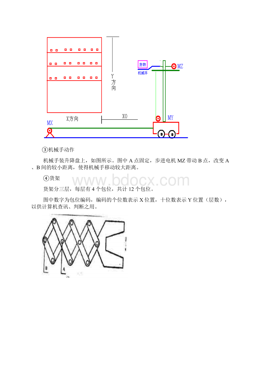 MCS51单片机与步进电机接口.docx_第3页