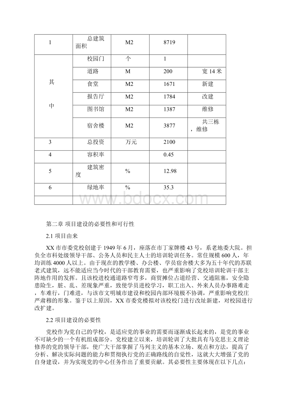 XX市委党校校园改造项目可行性研究报告.docx_第2页