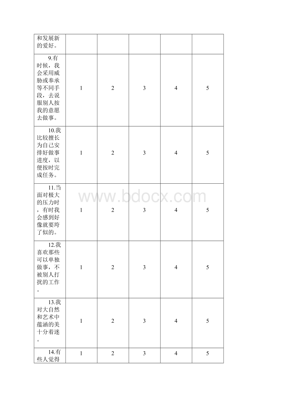 大五人格量表及计分方法全集文档.docx_第3页