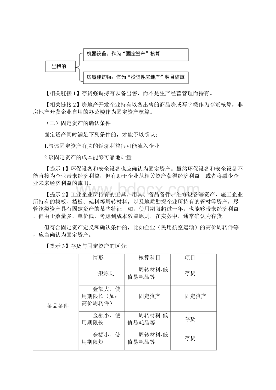 东奥会计专题五文档格式.docx_第2页