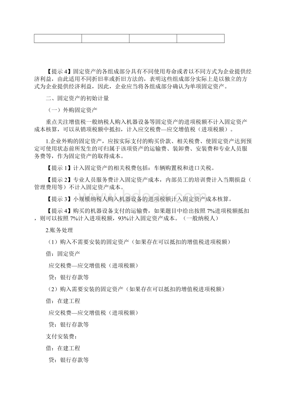 东奥会计专题五.docx_第3页