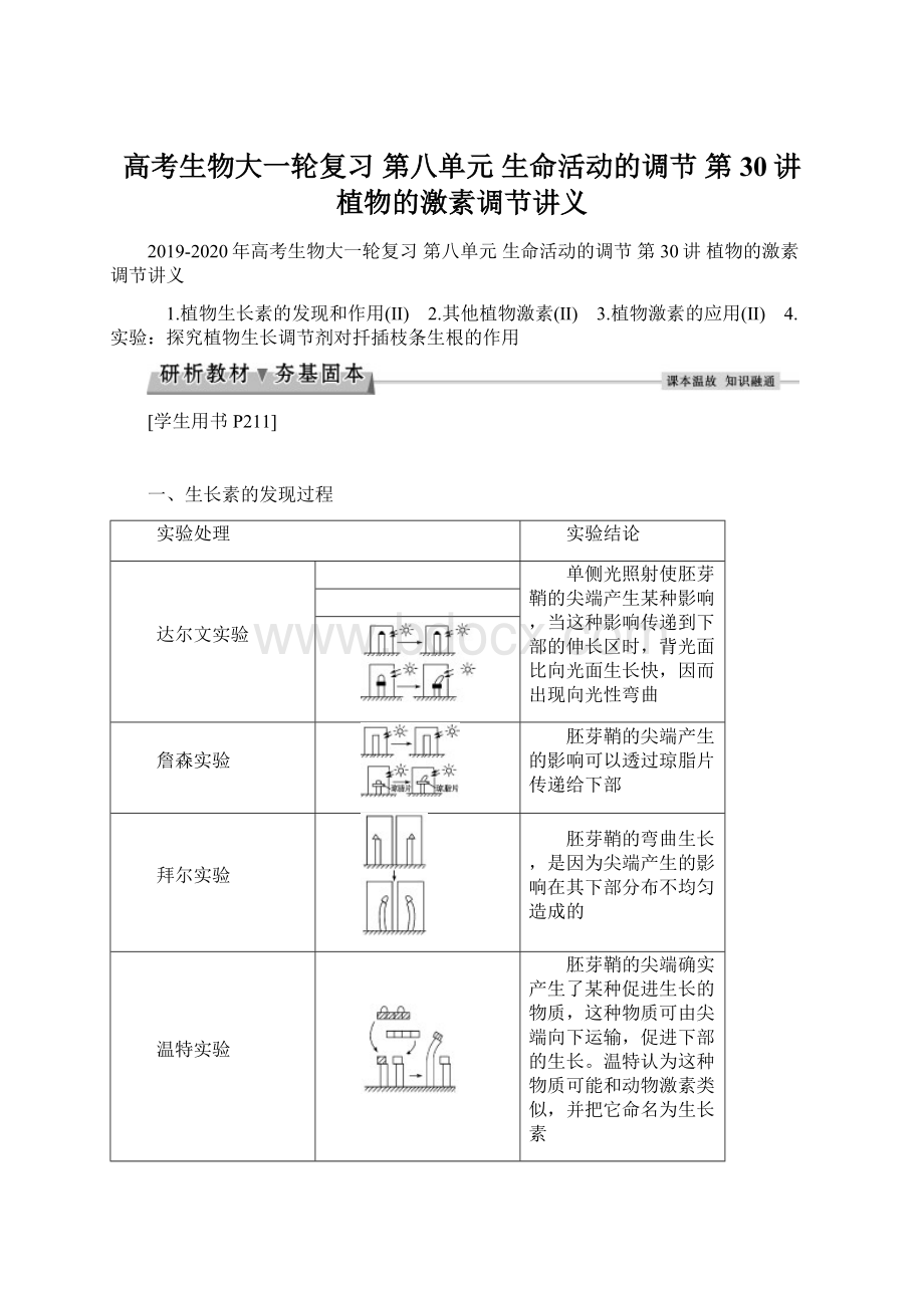 高考生物大一轮复习 第八单元 生命活动的调节 第30讲 植物的激素调节讲义.docx_第1页