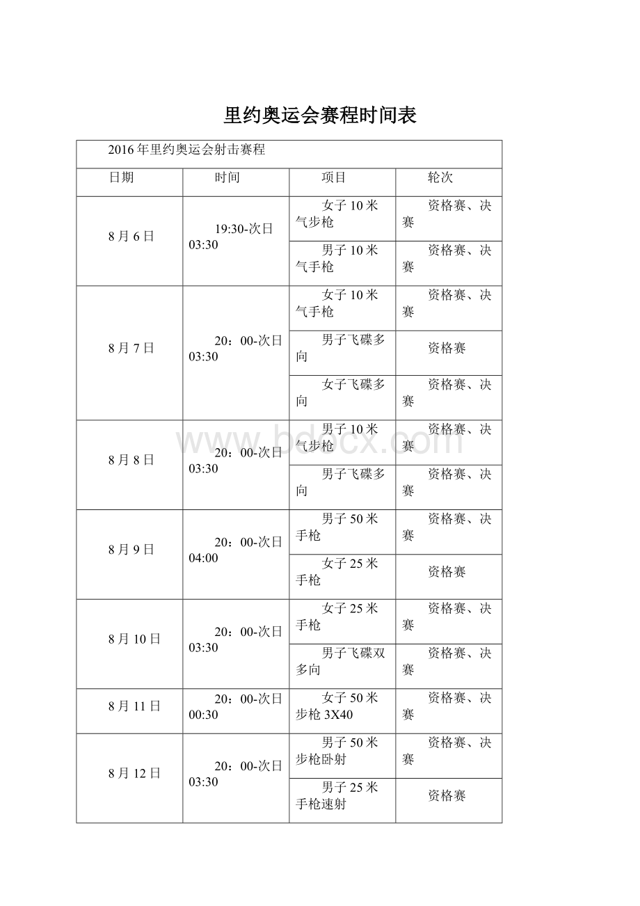 里约奥运会赛程时间表Word格式.docx