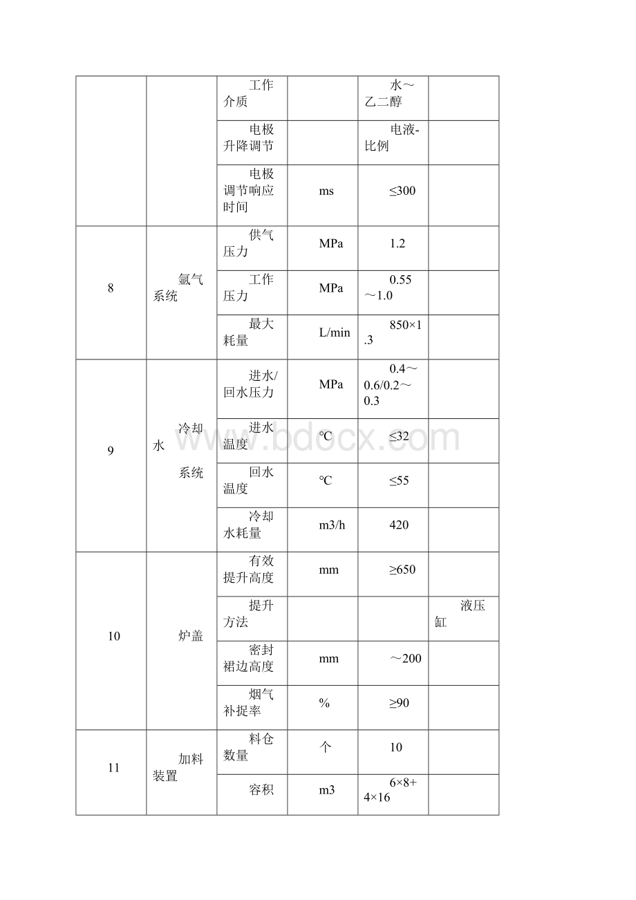 120tLF钢包精炼炉001Word格式.docx_第3页