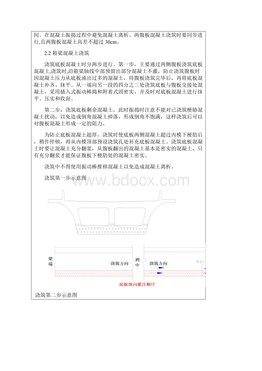 箱梁混凝土浇筑技术交底31Word文档下载推荐.docx_第3页