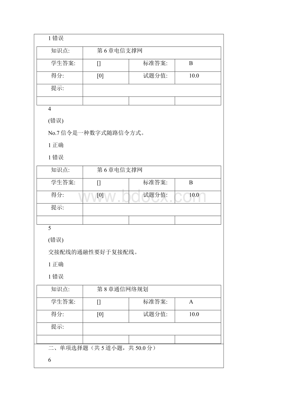 北京邮电大学现代通信网阶段作业全.docx_第2页