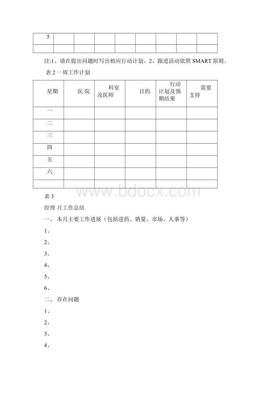 推荐XX企业区域市场经理日常工作事项报表和管理制度方案Word格式.docx_第3页