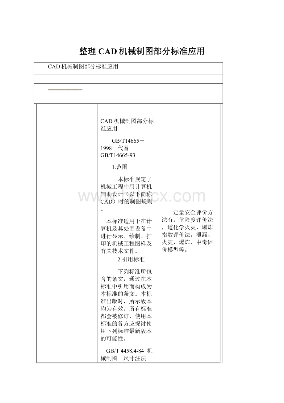 整理CAD机械制图部分标准应用.docx