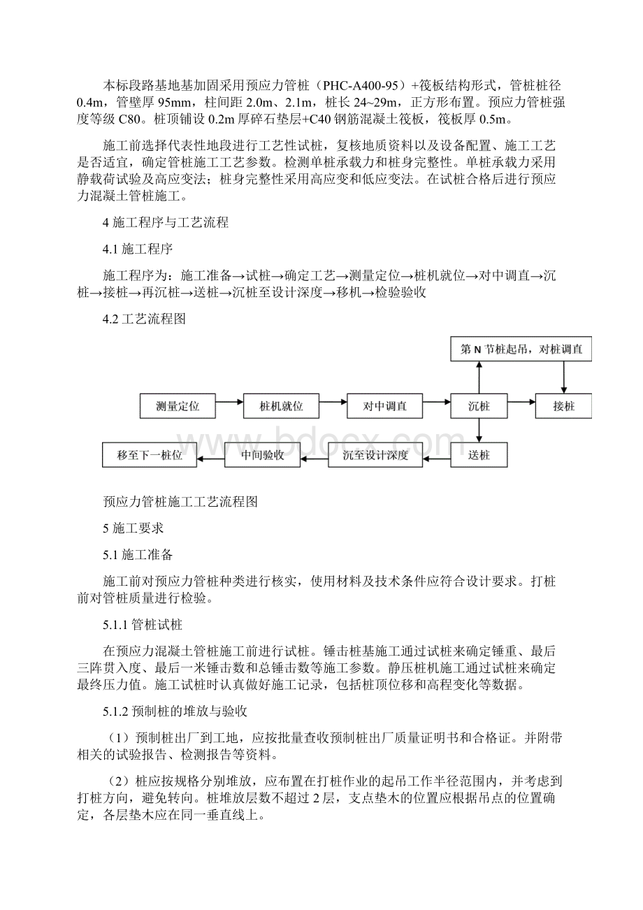 管桩施工作业指导书.docx_第2页