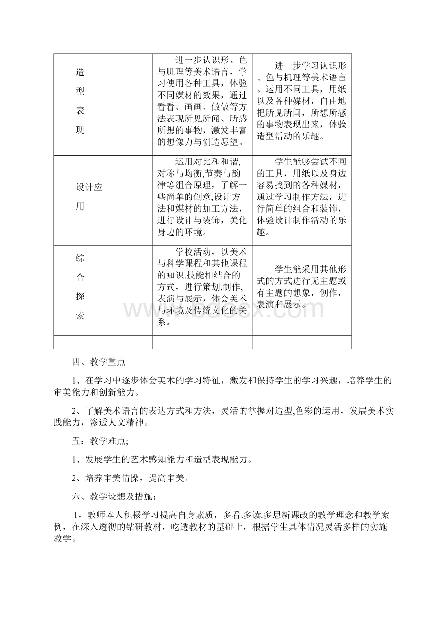 六年级上册美术教案.docx_第2页