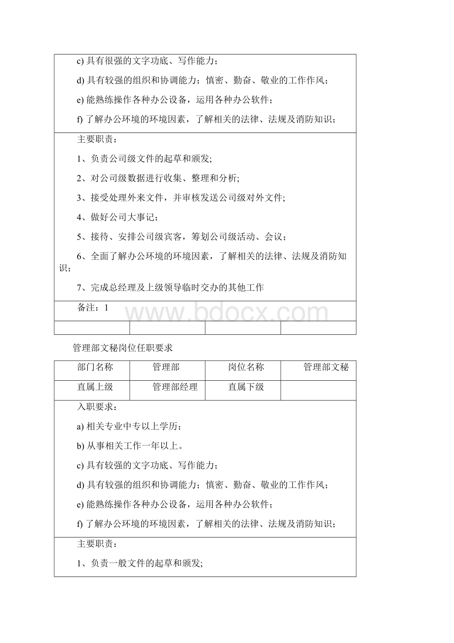 印刷厂各岗位职责超全版Word格式文档下载.docx_第3页