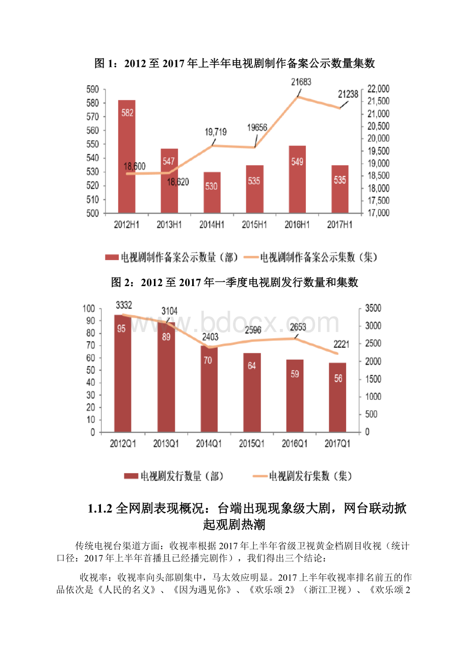 电视剧行业专题分析报告Word文档格式.docx_第3页