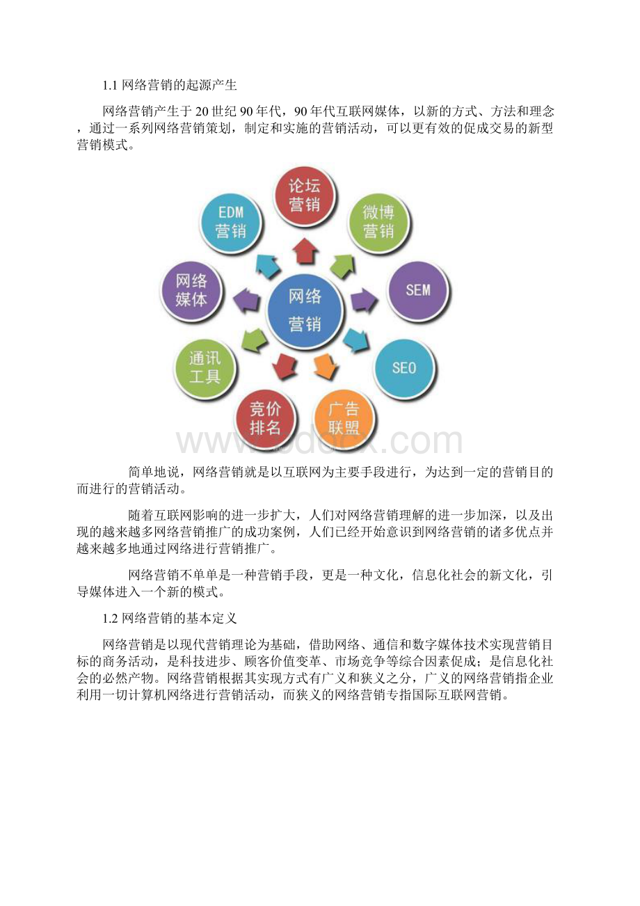 网络营销学习宝典Word格式文档下载.docx_第2页