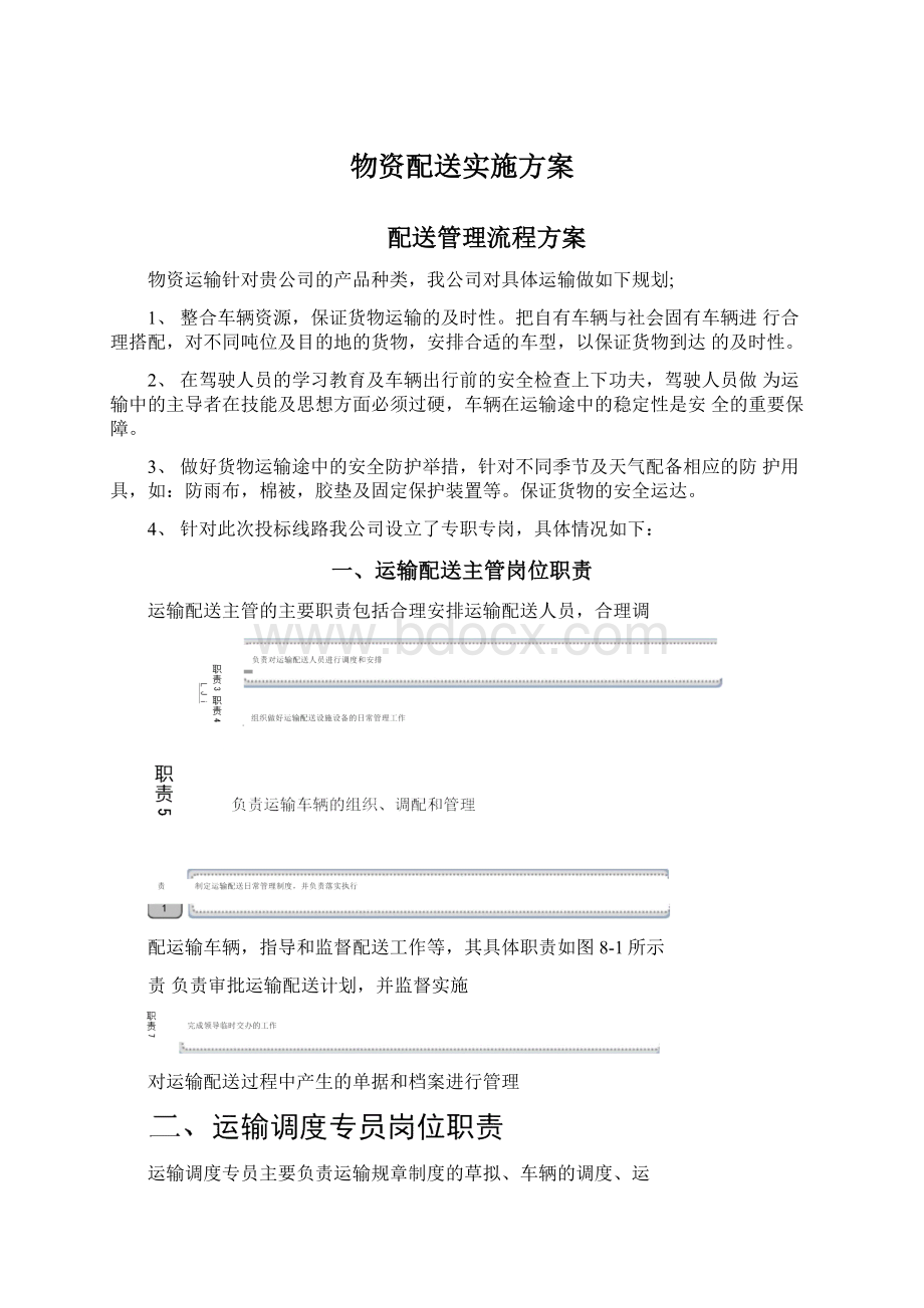 物资配送实施方案.docx