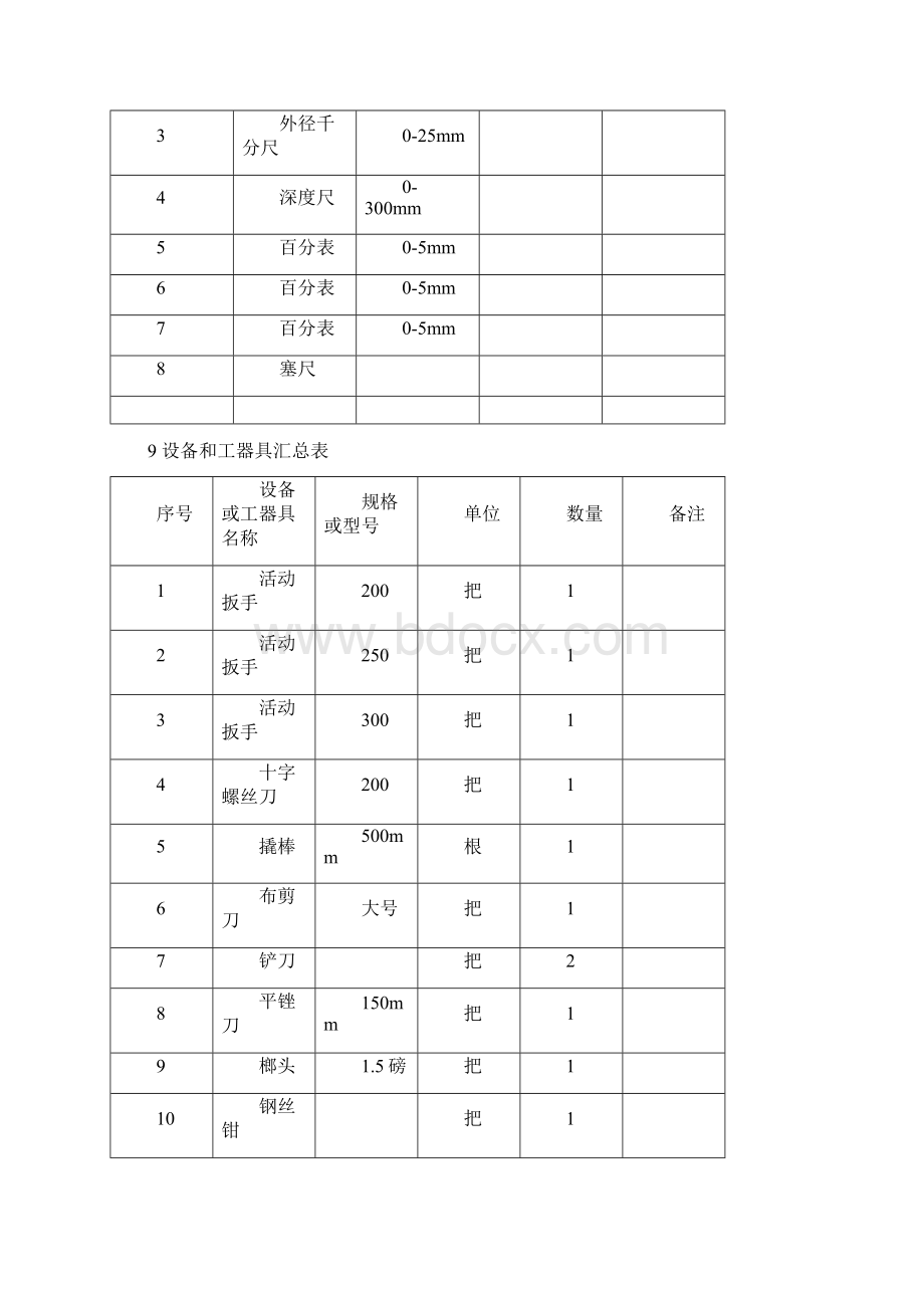 冷供泵检修作业指导书.docx_第3页