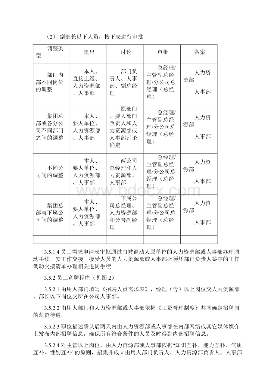 员工内部流动晋升管理办法.docx_第3页