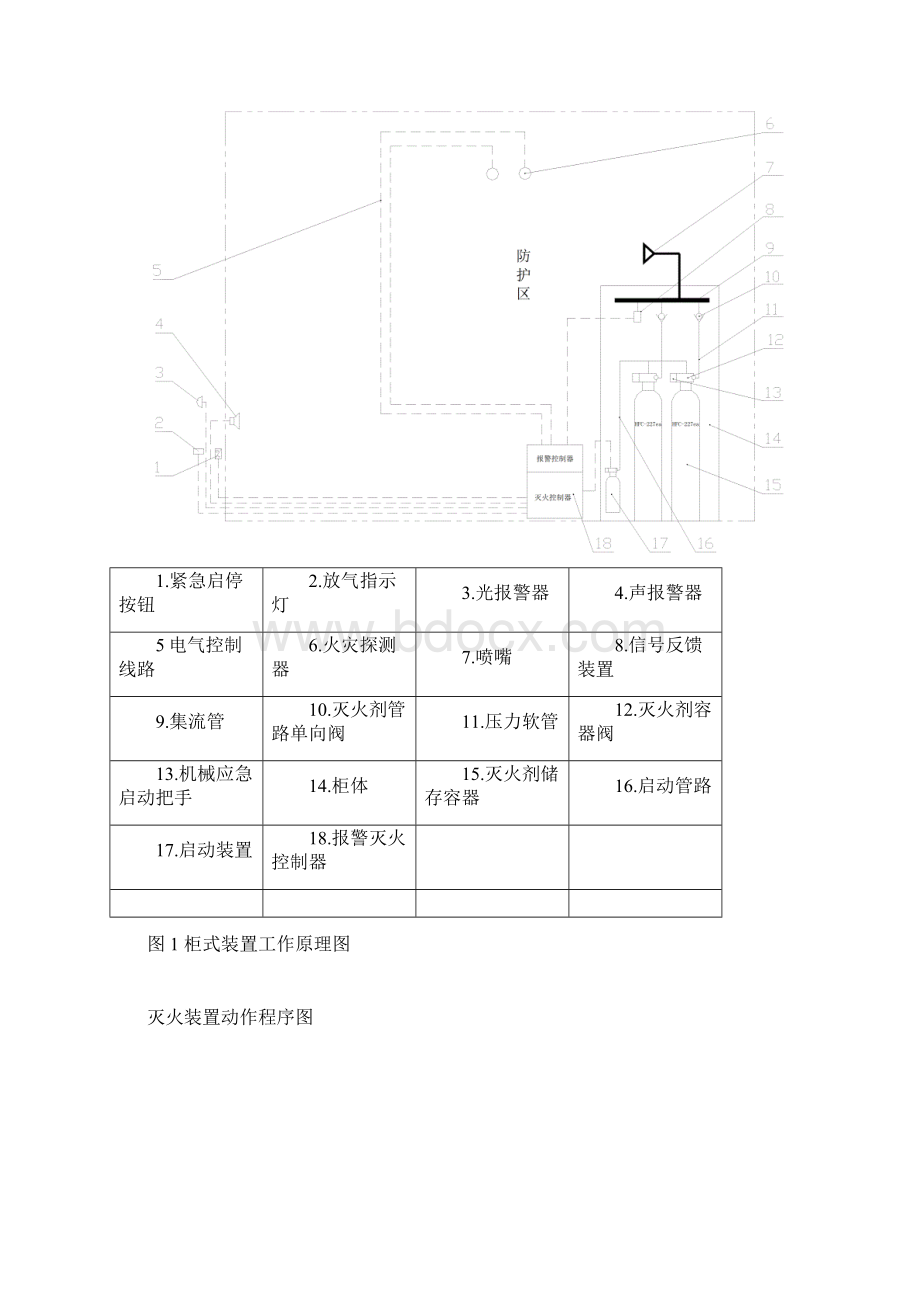 柜式七氟丙烷产品说明书ZHG.docx_第3页