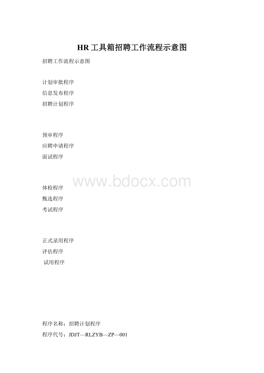 HR工具箱招聘工作流程示意图.docx_第1页