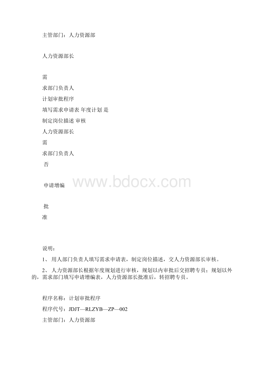 HR工具箱招聘工作流程示意图.docx_第2页