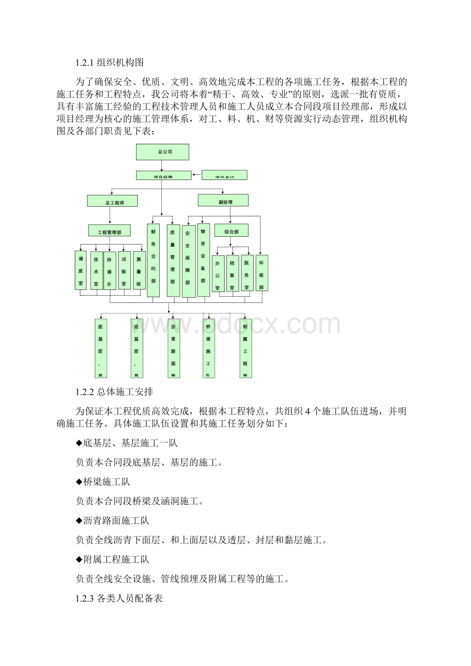 一级公路施工组织设计Word文档下载推荐.docx_第2页