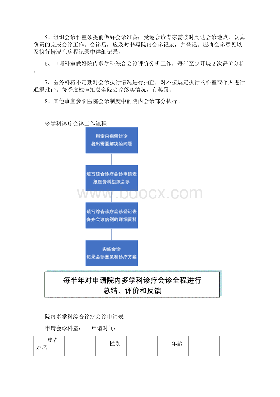 院内多学科综合诊疗会诊制度.docx_第2页