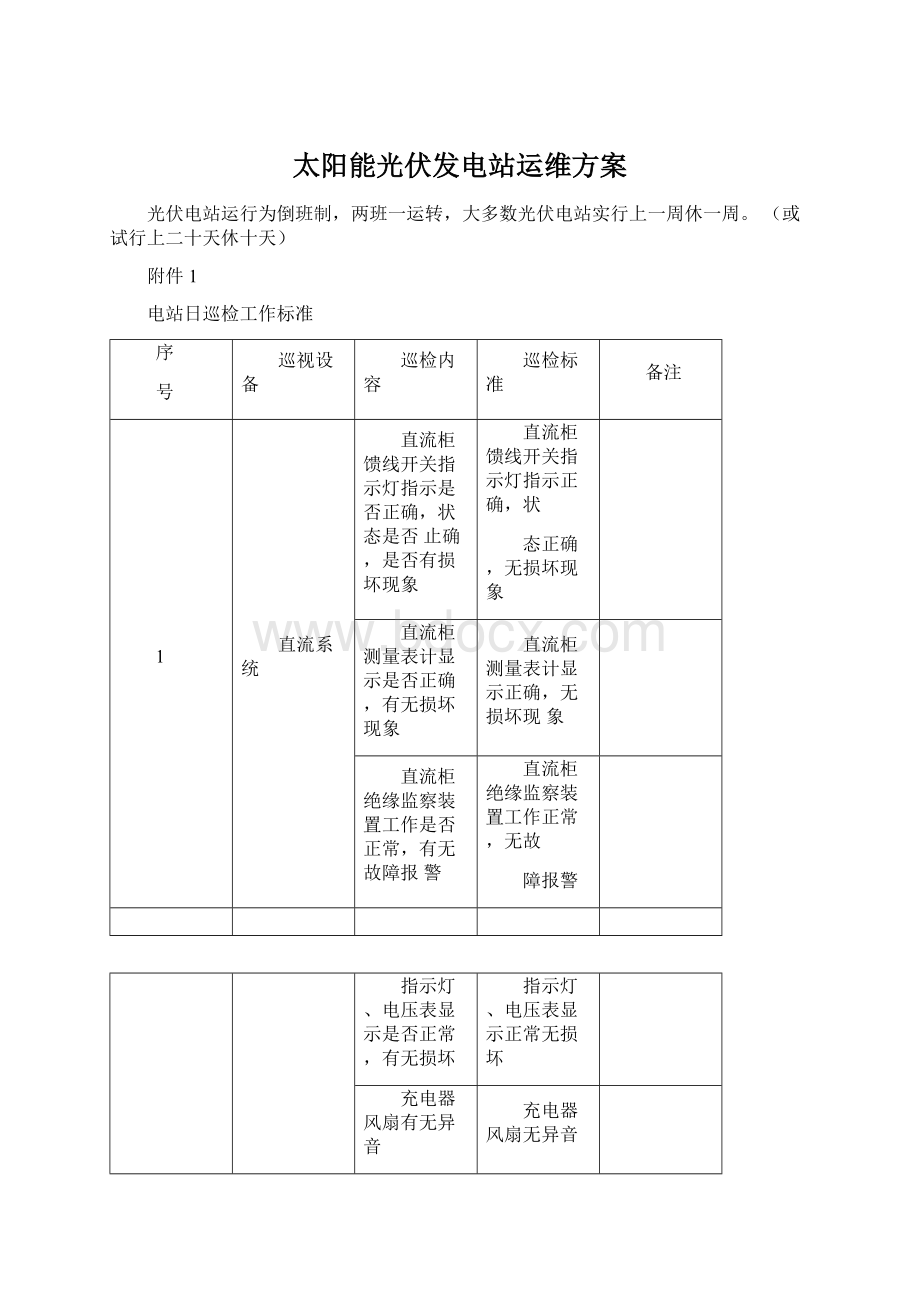 太阳能光伏发电站运维方案文档格式.docx