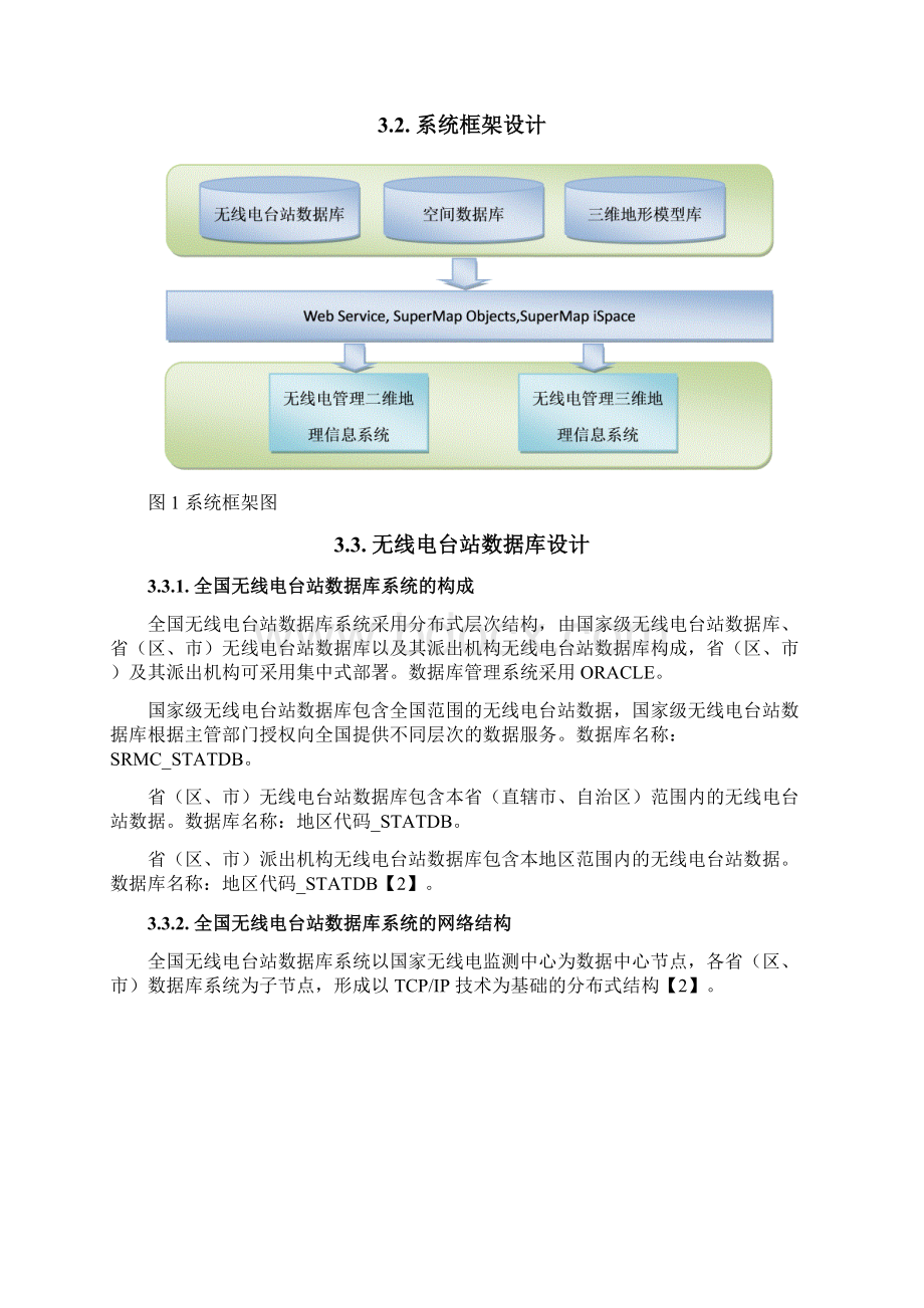 基于SuperMapGIS的无线电管理地理信息系统的方案设计书与实现Word下载.docx_第3页