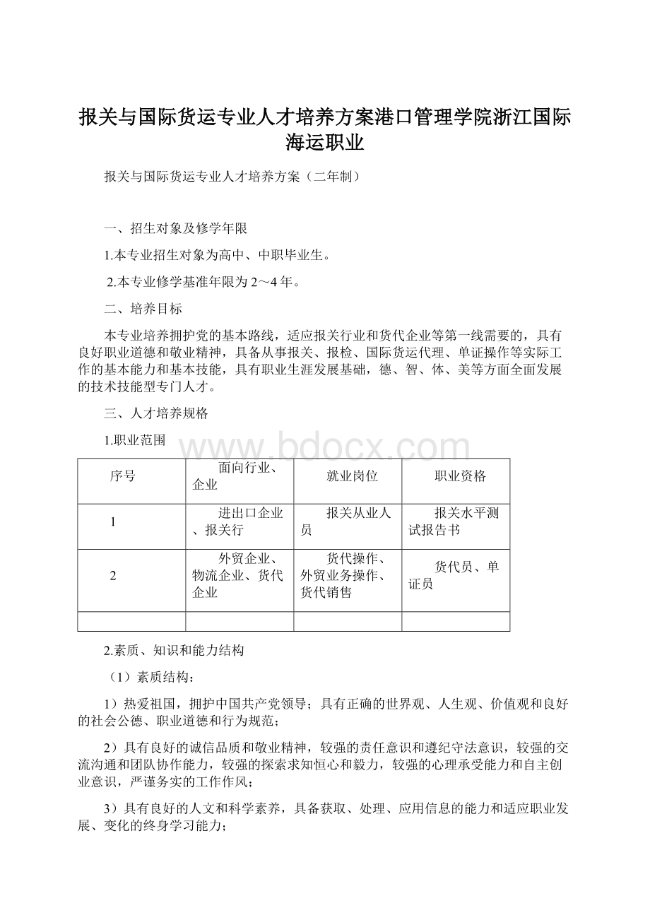 报关与国际货运专业人才培养方案港口管理学院浙江国际海运职业文档格式.docx