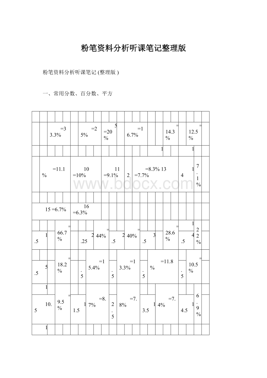 粉笔资料分析听课笔记整理版Word文件下载.docx