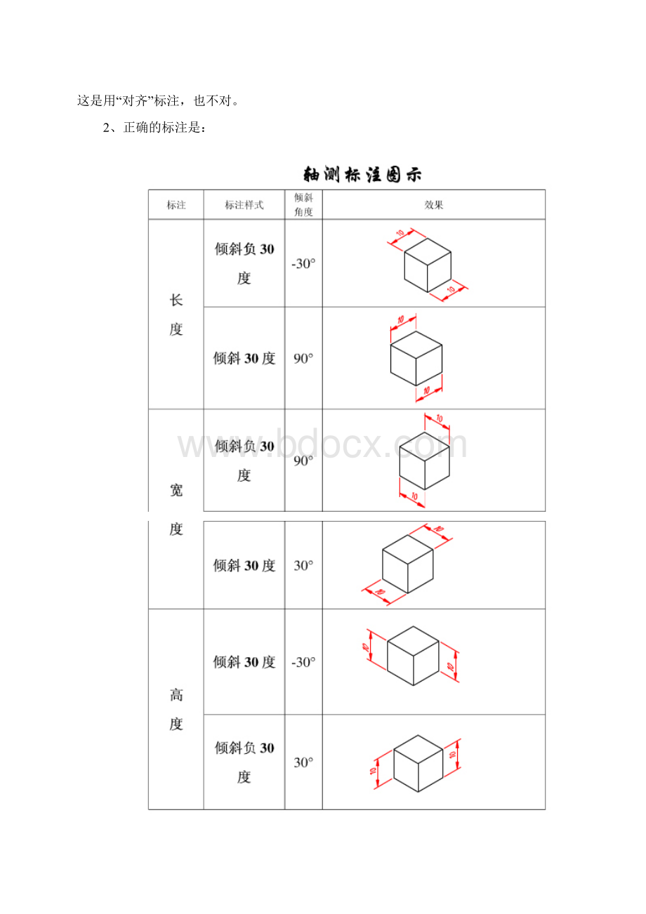 整理AutoCAD中轴测图的尺寸标注方法.docx_第2页