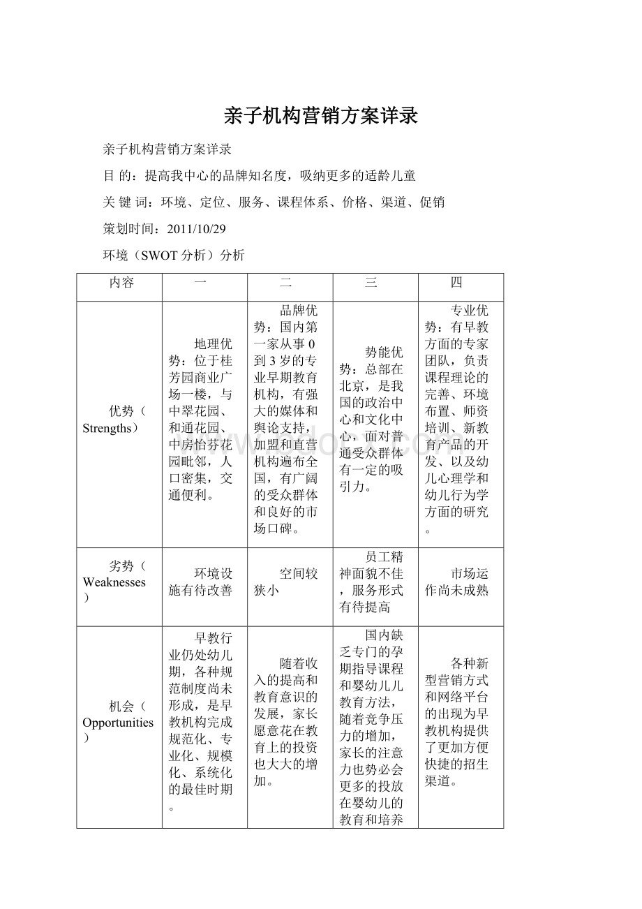 亲子机构营销方案详录.docx