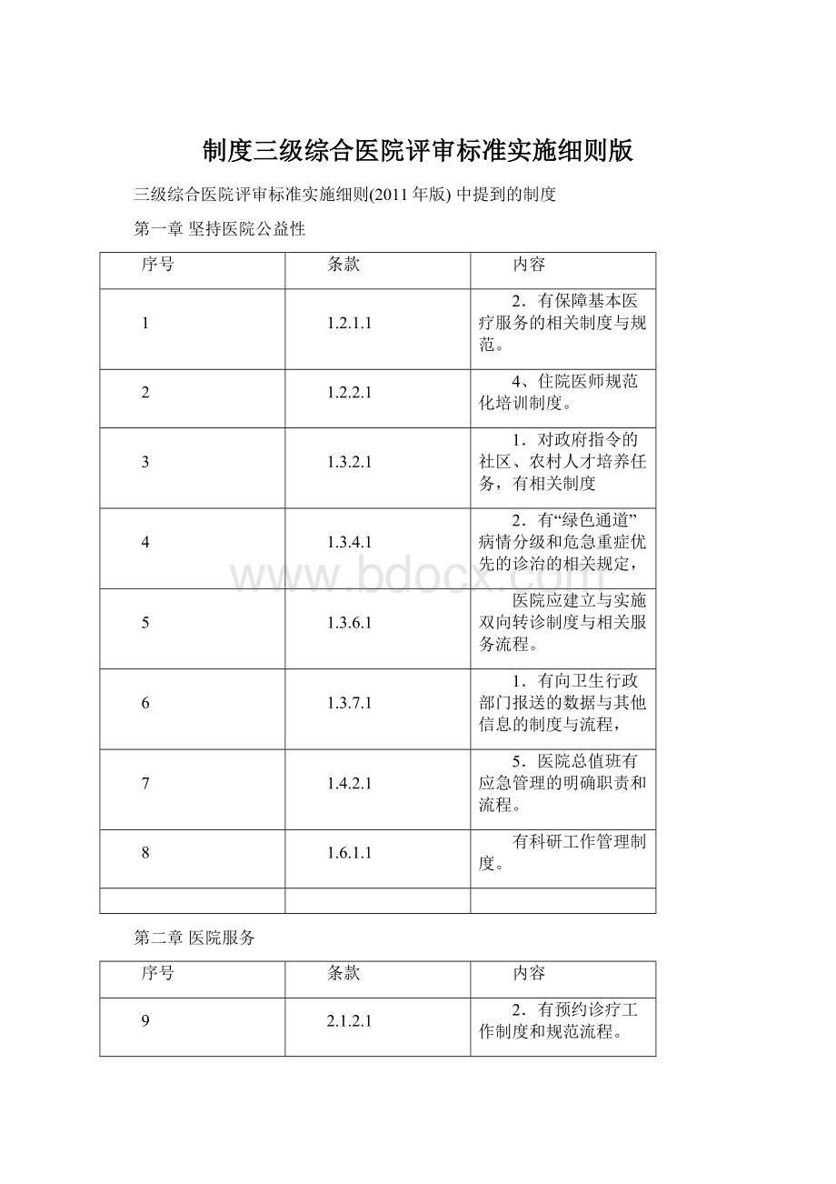 制度三级综合医院评审标准实施细则版Word文档下载推荐.docx