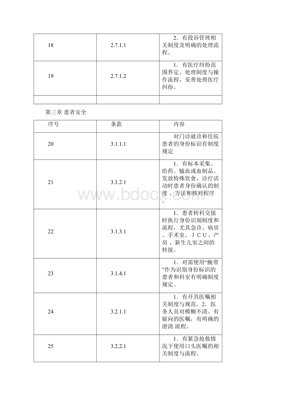 制度三级综合医院评审标准实施细则版Word文档下载推荐.docx_第3页