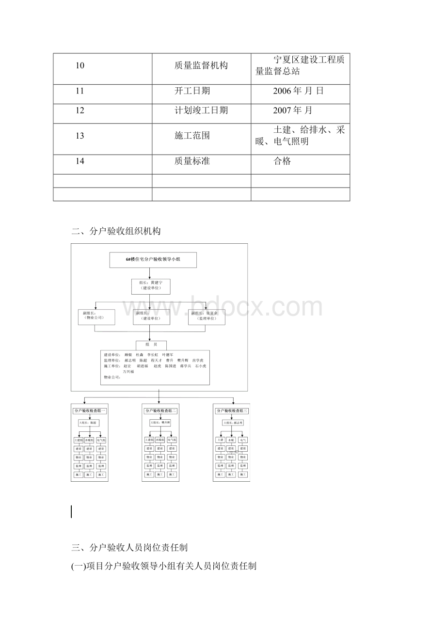 静沁苑分户验收实施方案1.docx_第2页