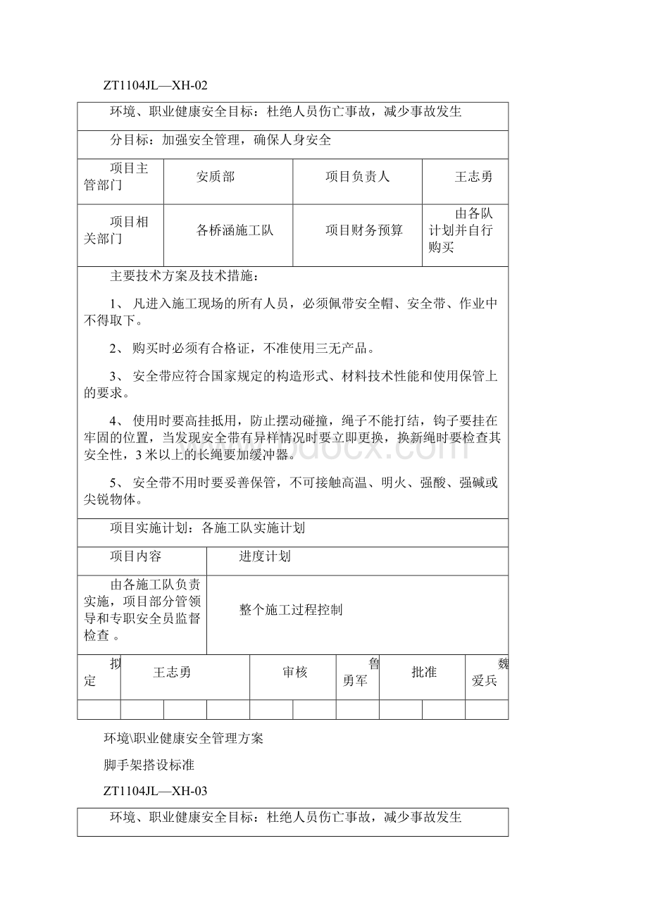 环境职业健康安全管理方案docWord文档格式.docx_第2页