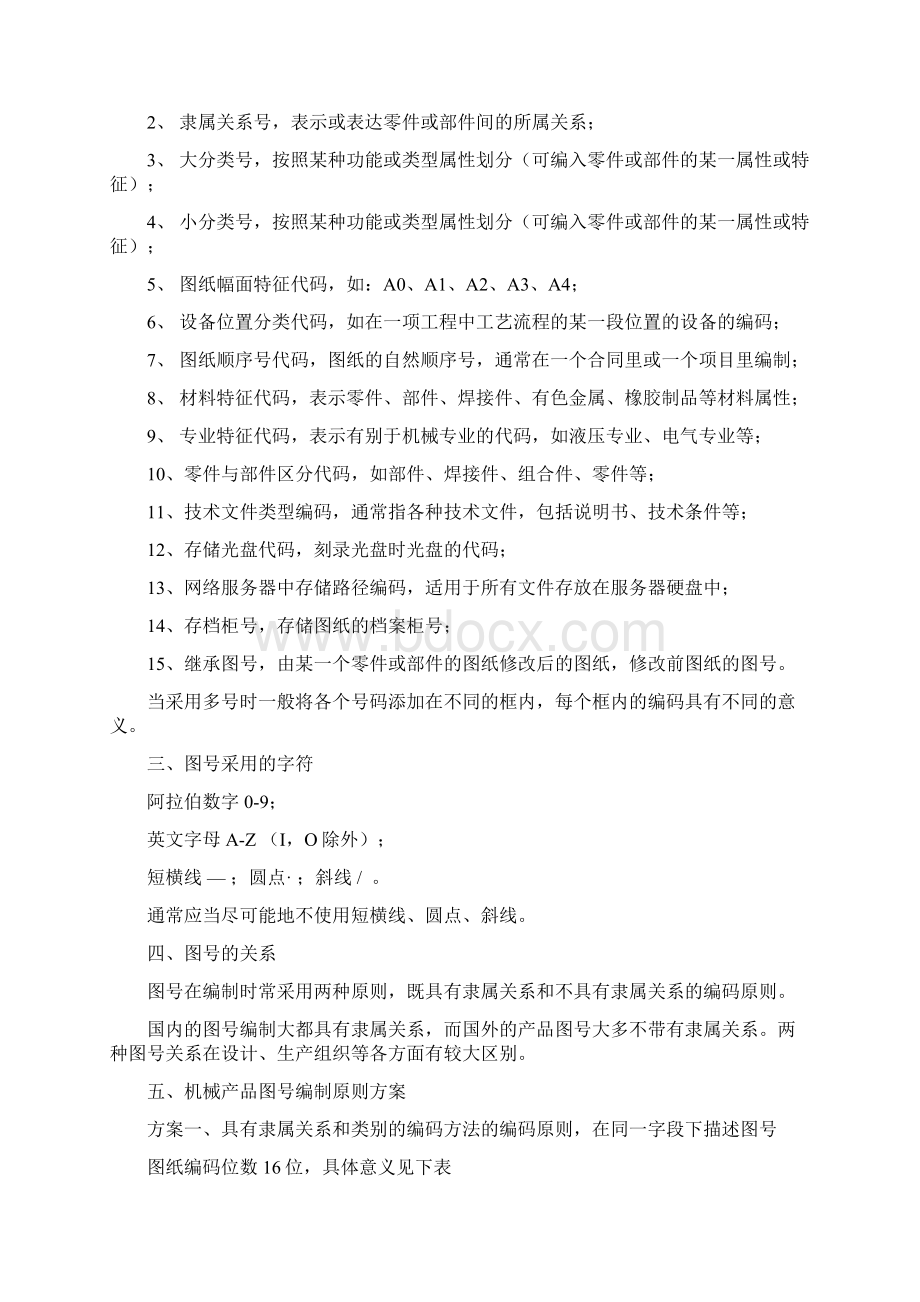 机械产品图号编码设计方法与原则Word下载.docx_第2页