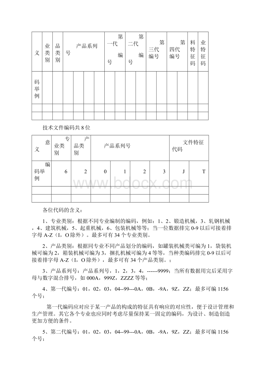 机械产品图号编码设计方法与原则Word下载.docx_第3页