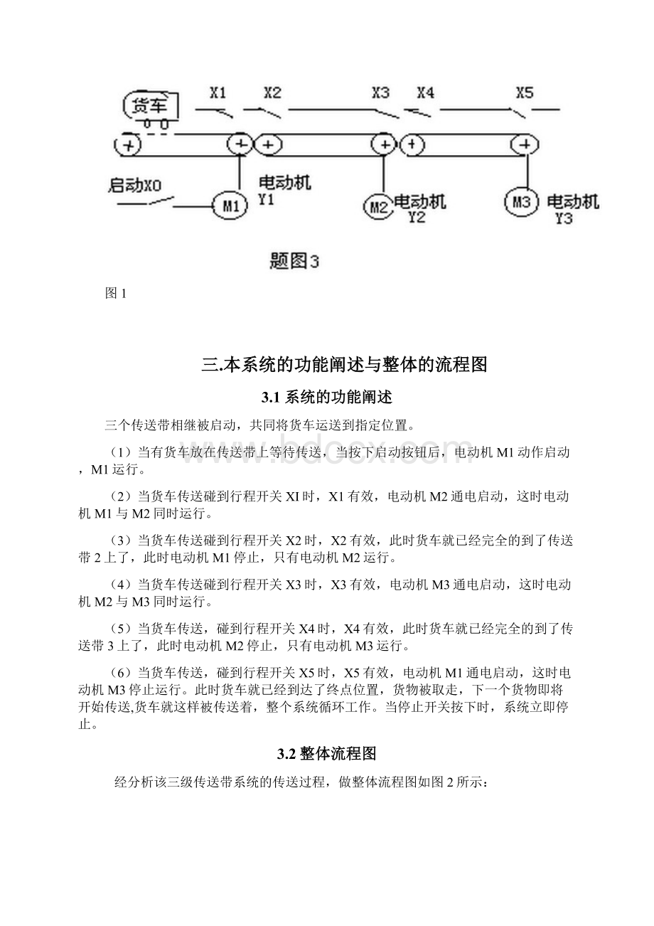 PLC应用系统设计Word文档下载推荐.docx_第3页