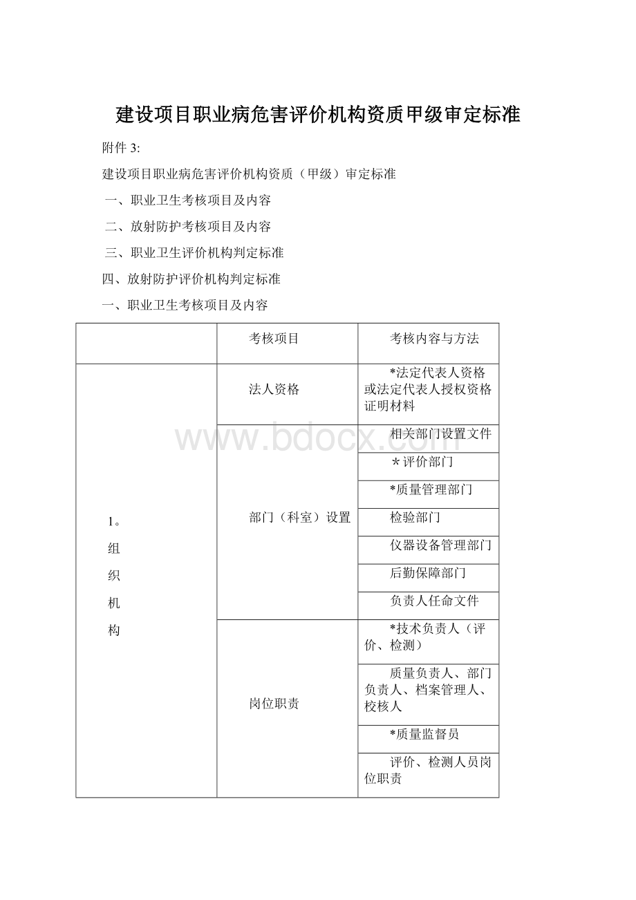 建设项目职业病危害评价机构资质甲级审定标准.docx_第1页