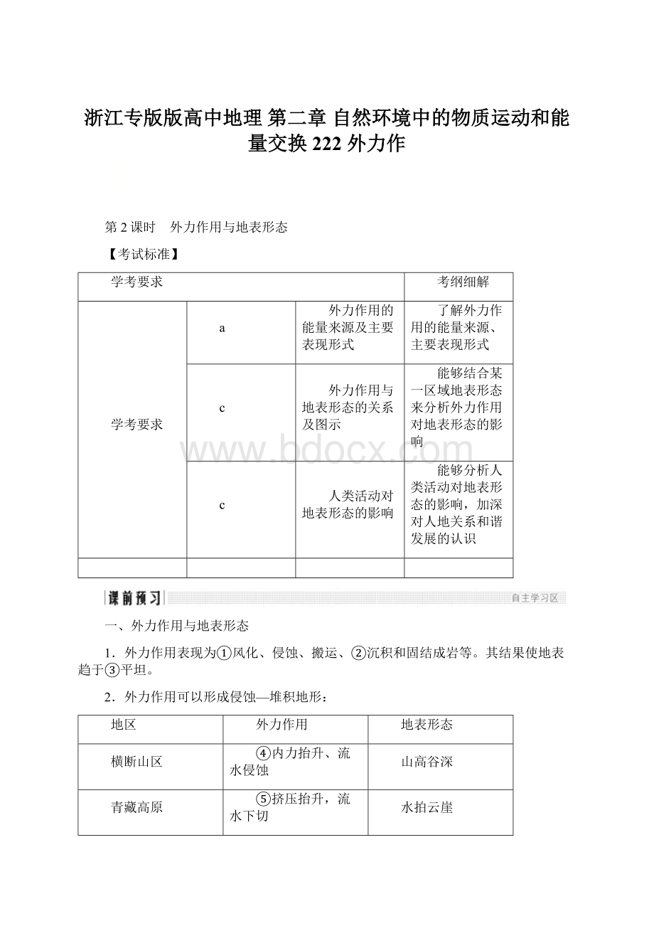 浙江专版版高中地理 第二章 自然环境中的物质运动和能量交换 222 外力作.docx_第1页