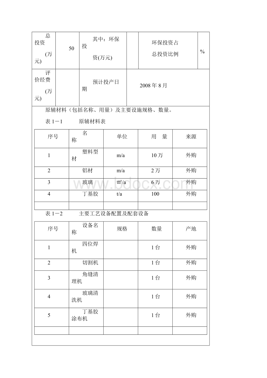 塑钢及铝合金门窗钢化玻璃项目环境评估报告书.docx_第3页