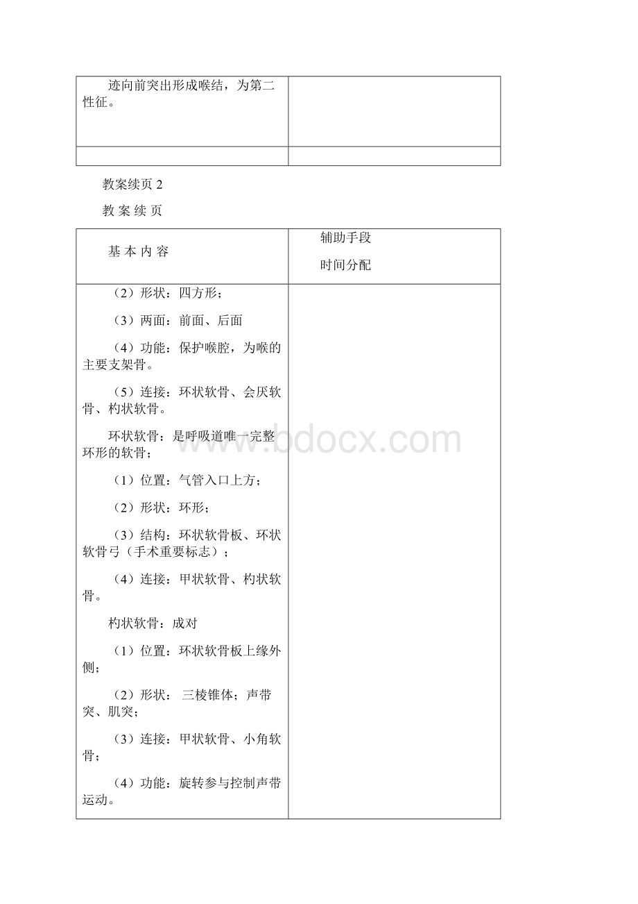 最新喉的解剖结构及生理文档格式.docx_第3页