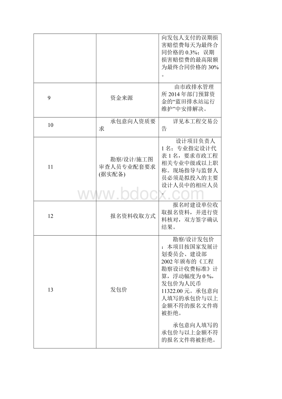 蓝田排水站运行维护工程设计.docx_第3页