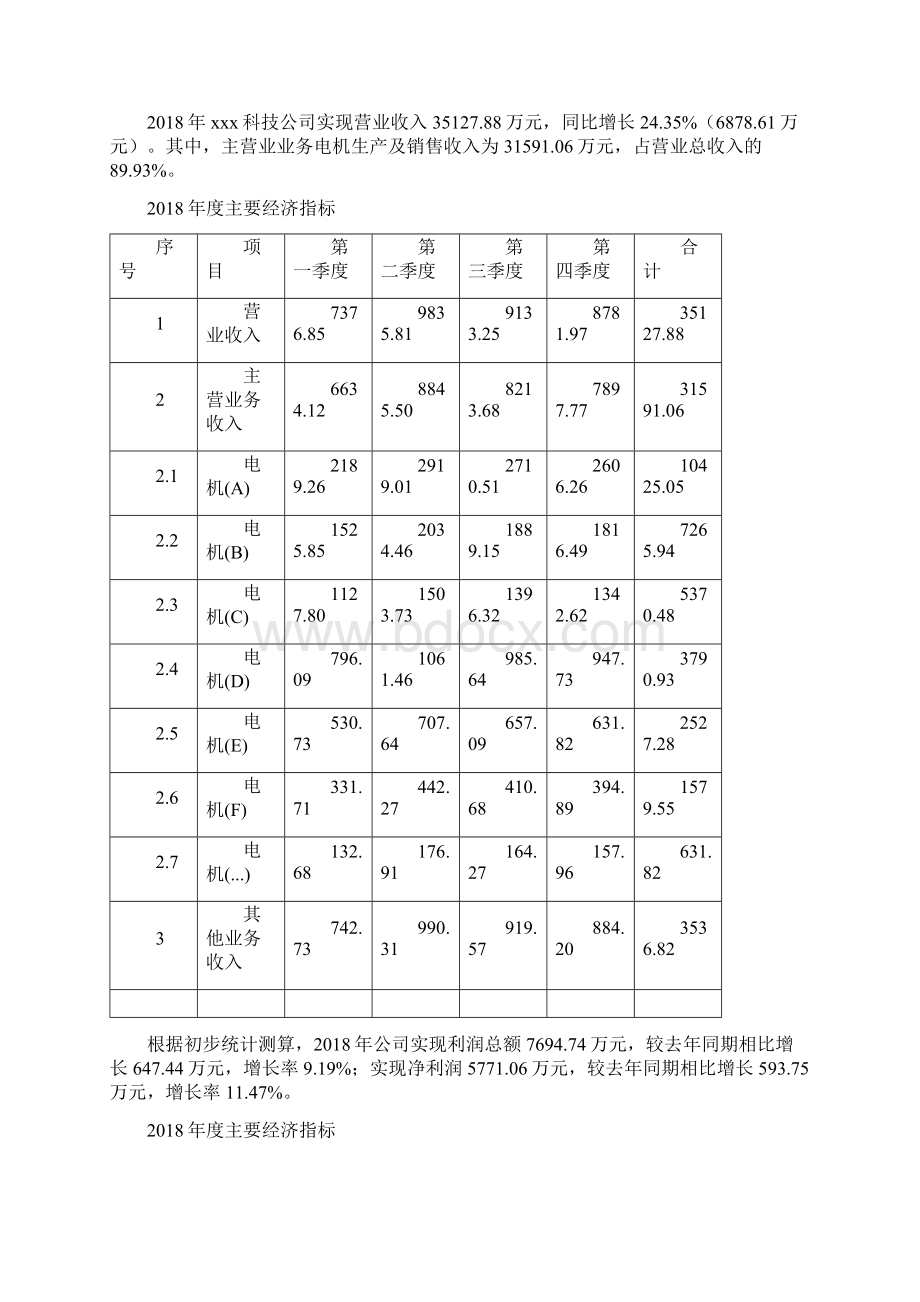 电机项目年终总结报告.docx_第3页