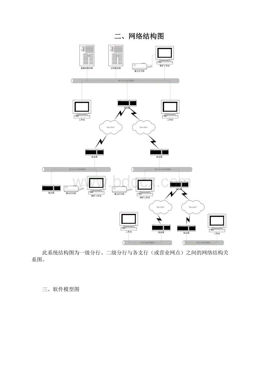 设备管理系统设计方案Word下载.docx_第3页