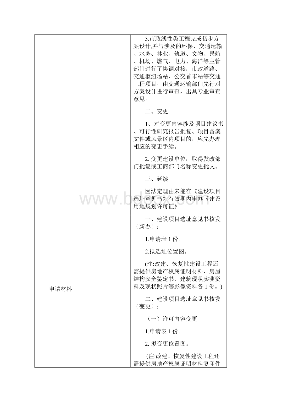 办事服务指南.docx_第3页